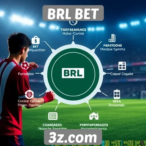 Análise das funcionalidades do site BRL BET
